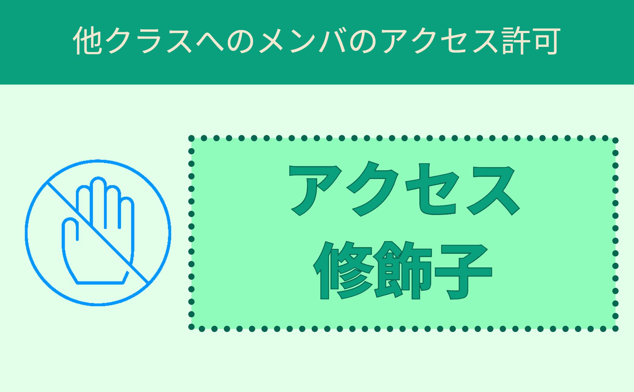 アクセス修飾子