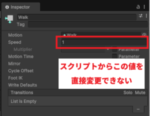 【Unity】Animator.SetFloatとは?アニメーションのパラメーターの値を変更できる | ともくんのゲーム作り部屋
