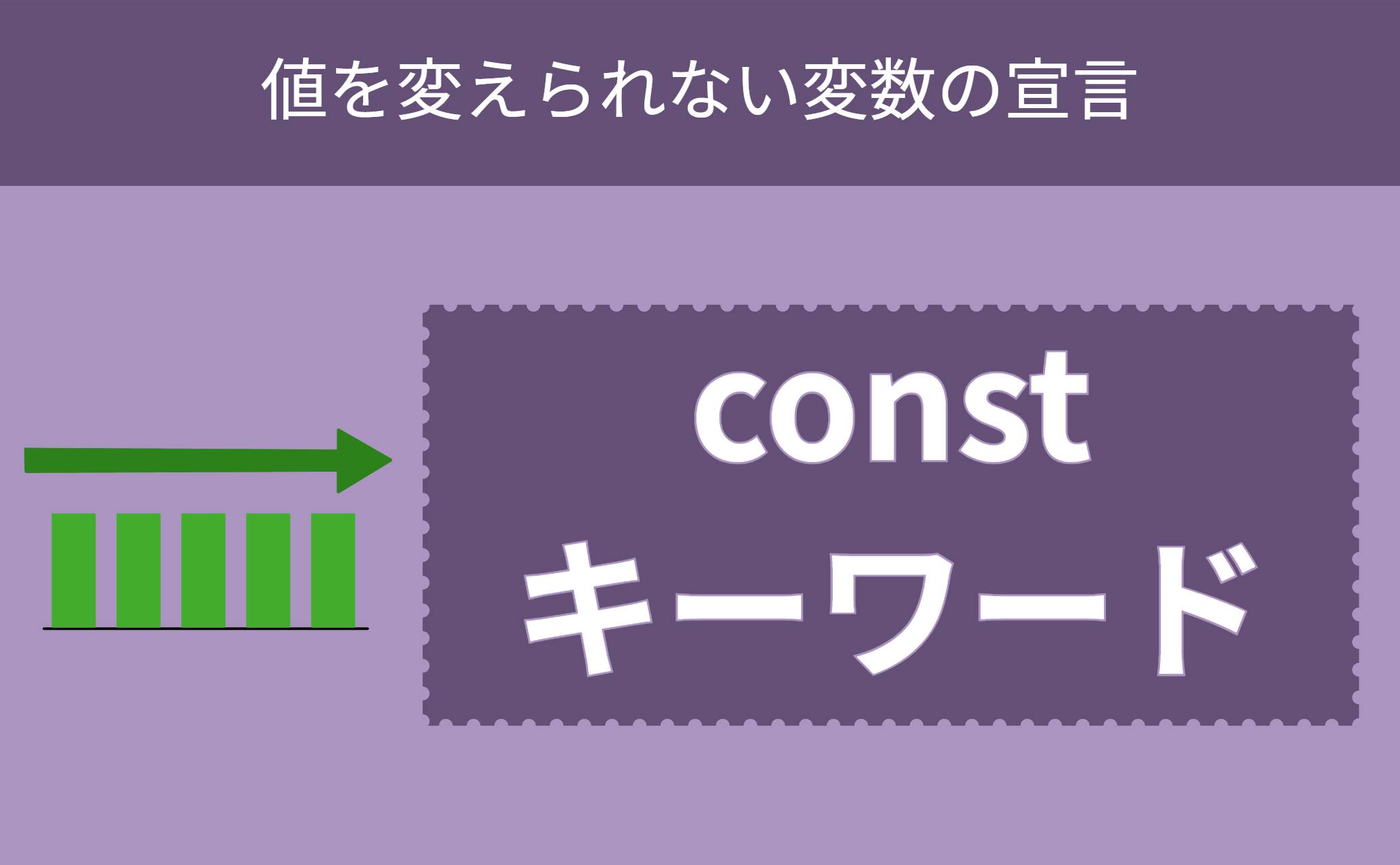 constキーワード